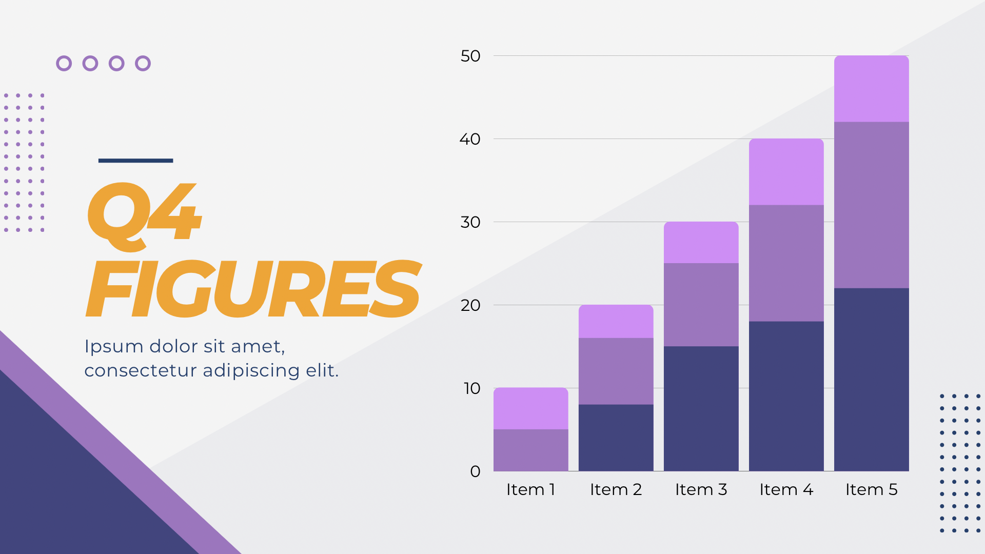 Q4 Performance Dashboard