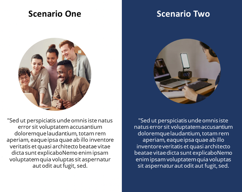 Scenario-Based Learning