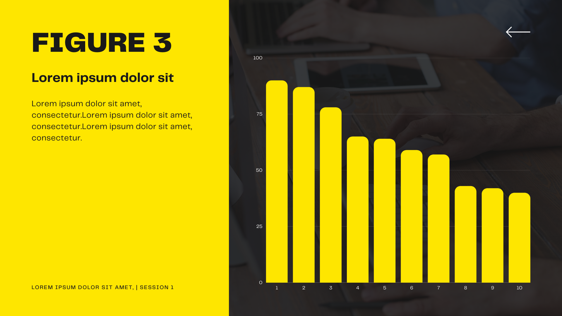 Figure 3 — Performance Data